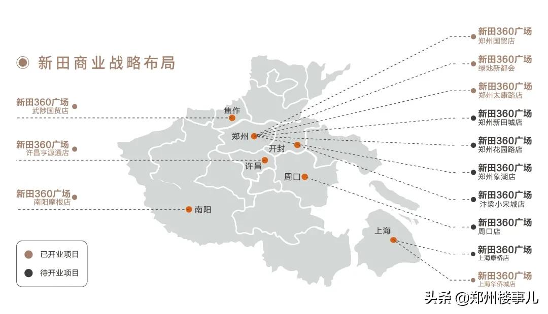 新田360广场和国贸360什么关系,新田国贸360营业时间