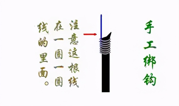 新手绑钩视频教程,新手绑钓鱼钩视频