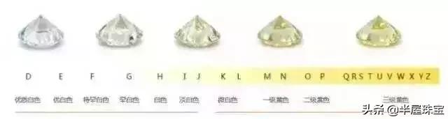 专骗中国人？尼泊尔莫桑钻1克拉800元，虚荣心促成的世纪*局骗**！