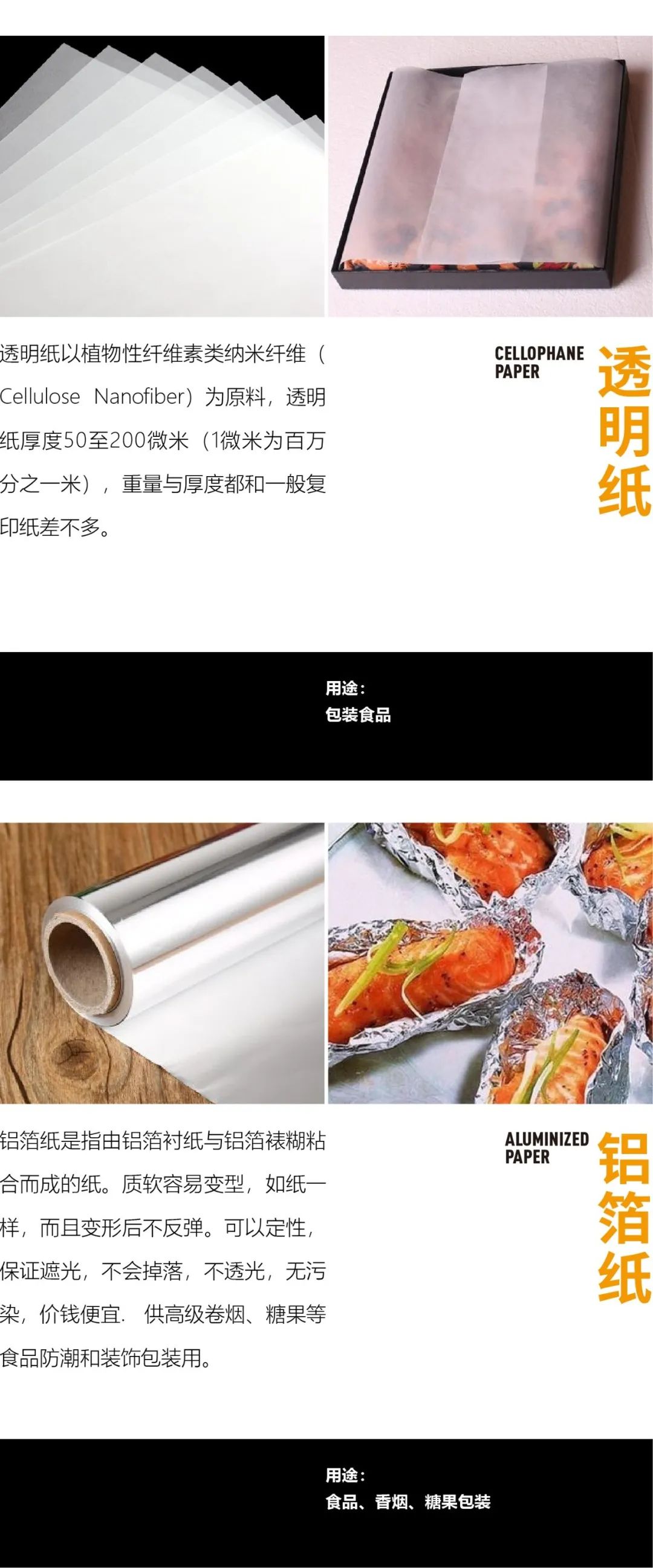 包装设计有哪些纸,设计师必备印刷全套书籍