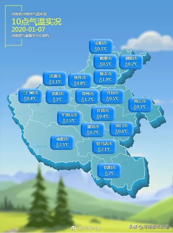 冷空气下雪来袭,冷空气下雪最新消息