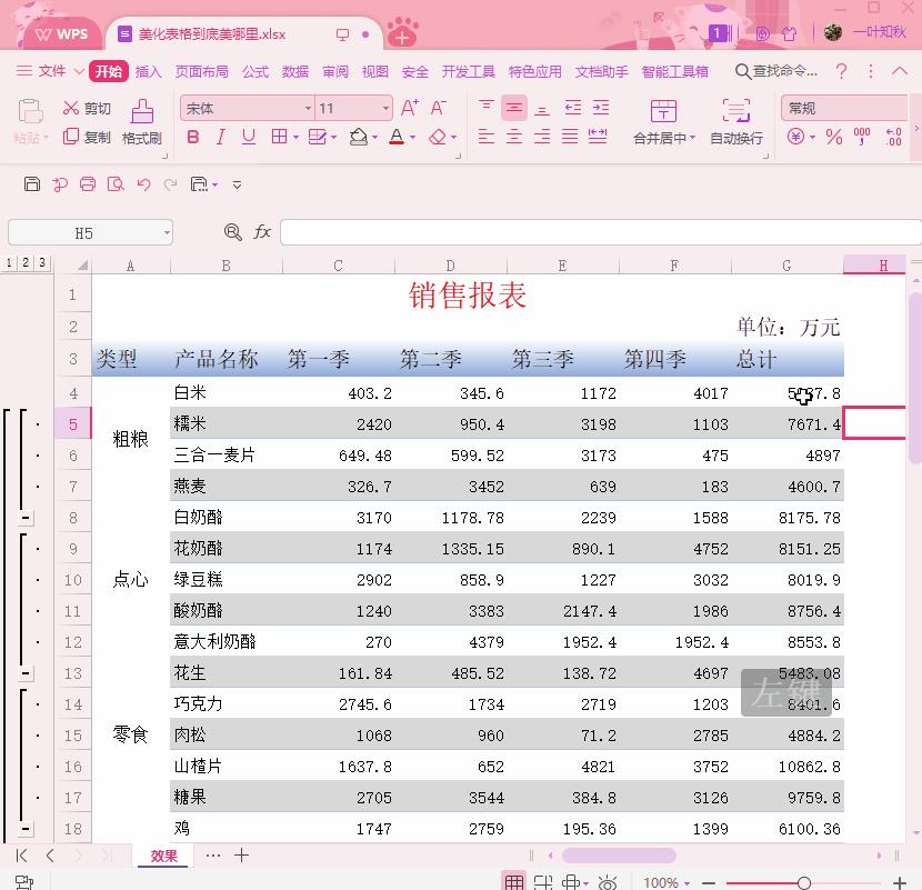 职场excel技巧如何快速美化视频,excel表格怎么取消一键美化