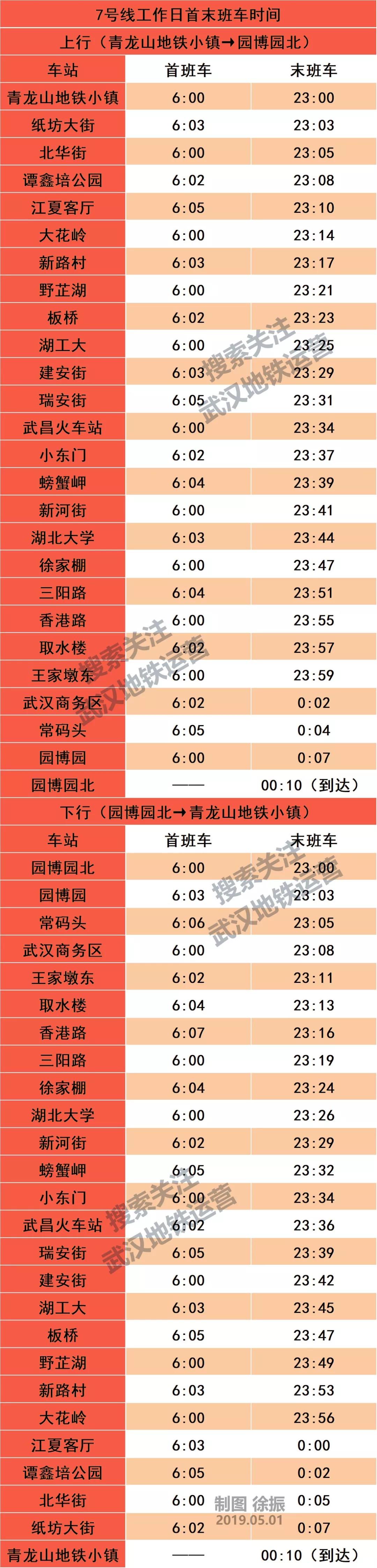 武汉地铁2号线汉口站时刻表,武汉地铁4号线五里墩时刻表