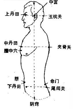 怎样练习腹式呼吸法和唱歌,怎么快速掌握丹田发声