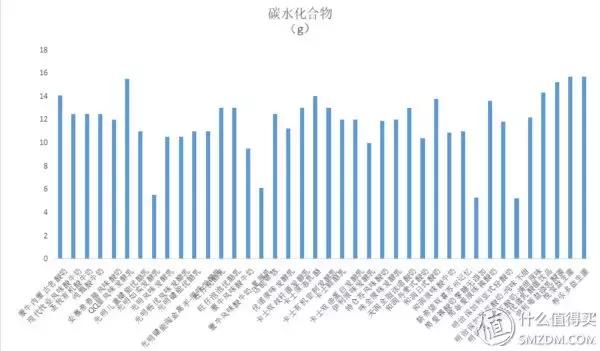 宝宝可以吃奶酪牛奶吗,一岁宝宝可以吃酸奶奶酪吗