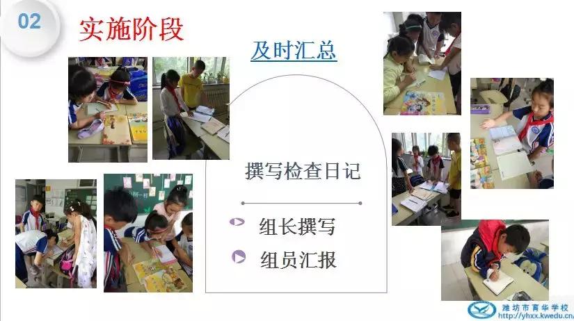 潍坊市育华学校实验班,潍坊市育华学校有什么班