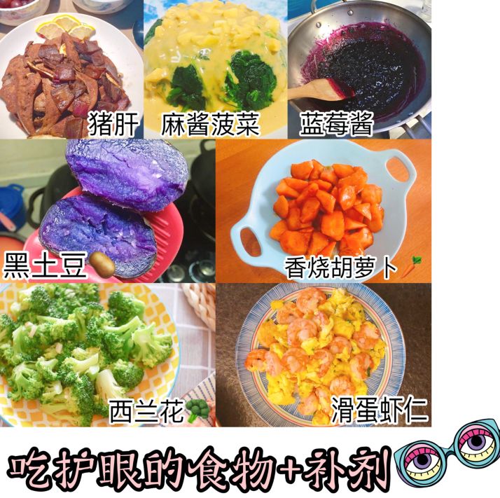 近视600度裸眼视力是几点几,600度近视矫正视力是多少