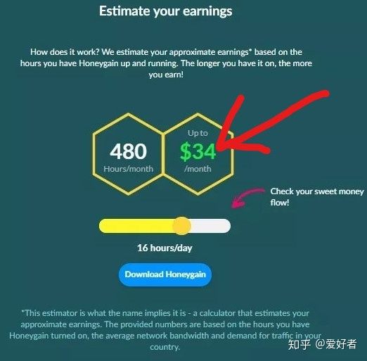 honeygain挂机安全吗,honeygain挂机真的假的