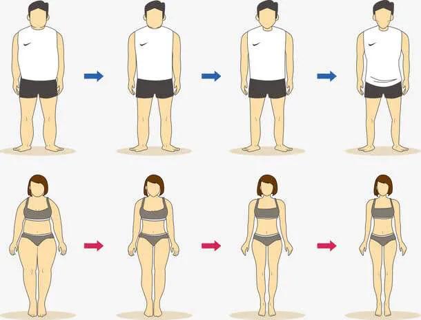 300斤大胖子男生身材,200斤大叔瘦成型男