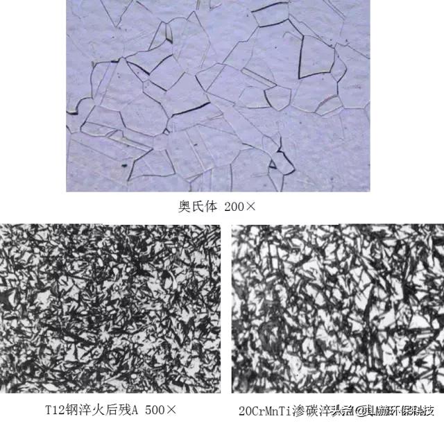 最全的彩色金相图：马氏体、奥氏体、珠光体等20种材料结构