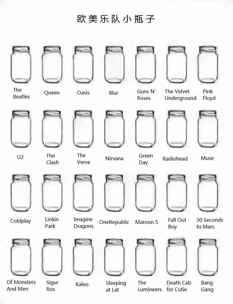 超火的小瓶子涂鸦原图,涂鸦小瓶子颜值原图
