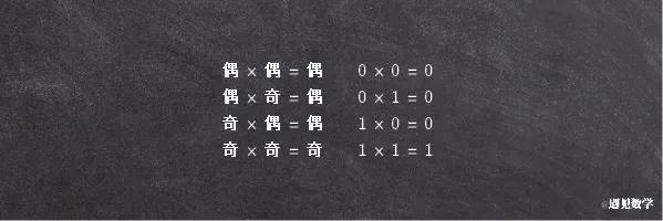 初等数论知识点框架,初等数论入门讲解