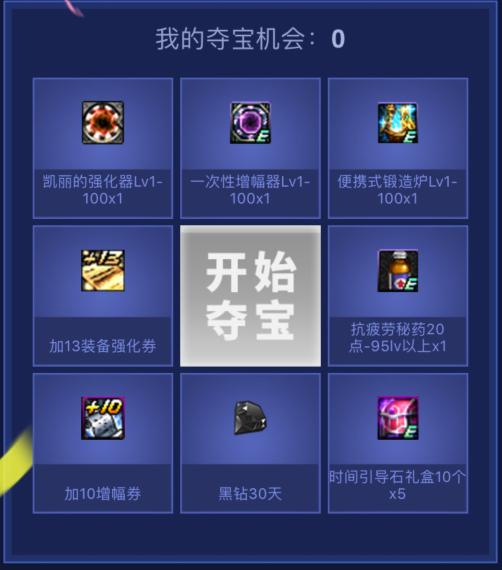 dnf深渊疲劳最少的地图,dnf不消耗疲劳的深渊