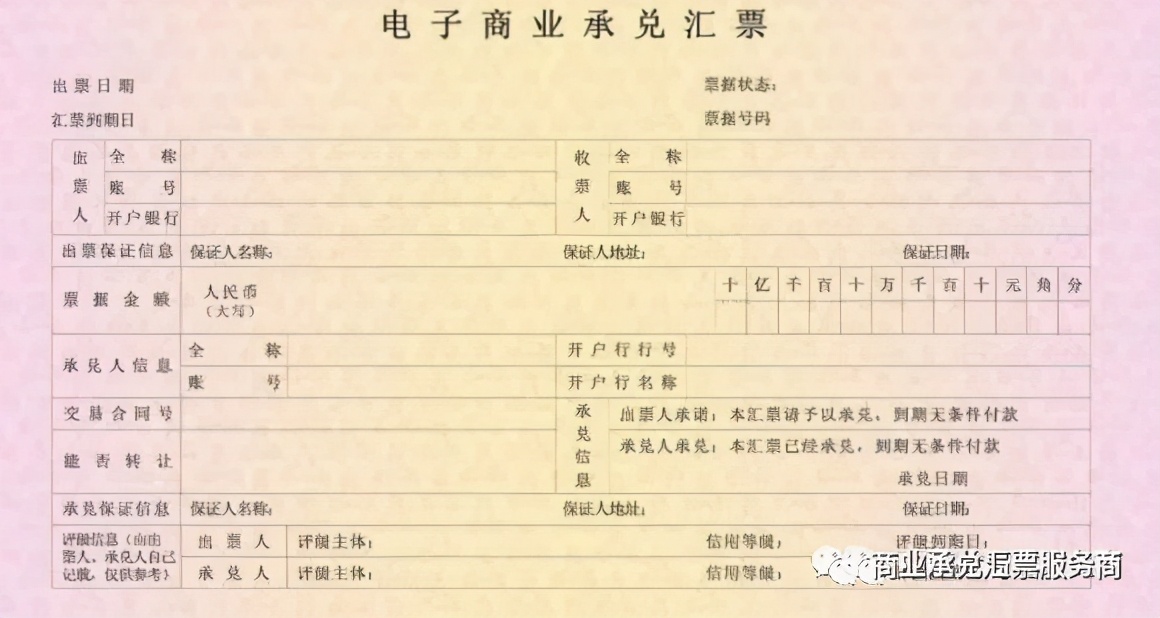 电子承兑汇票到期前怎么提示付款,银行承兑什么是前手背书人