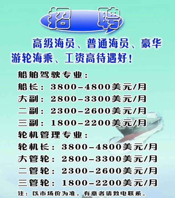 我是一名海员自我介绍,海员的真实收入