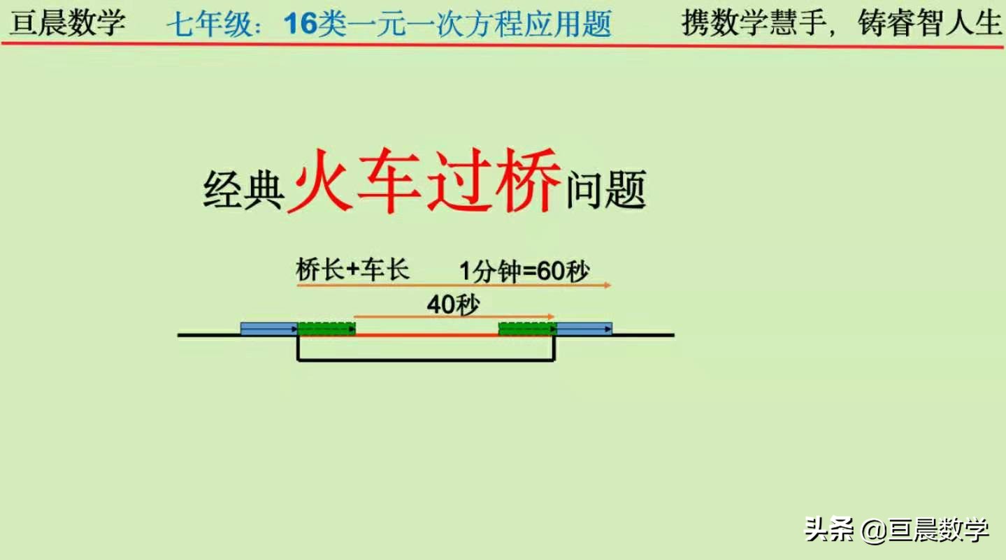 一元一次方程应用题如何找等式,一元一次方程等量关系顺口溜
