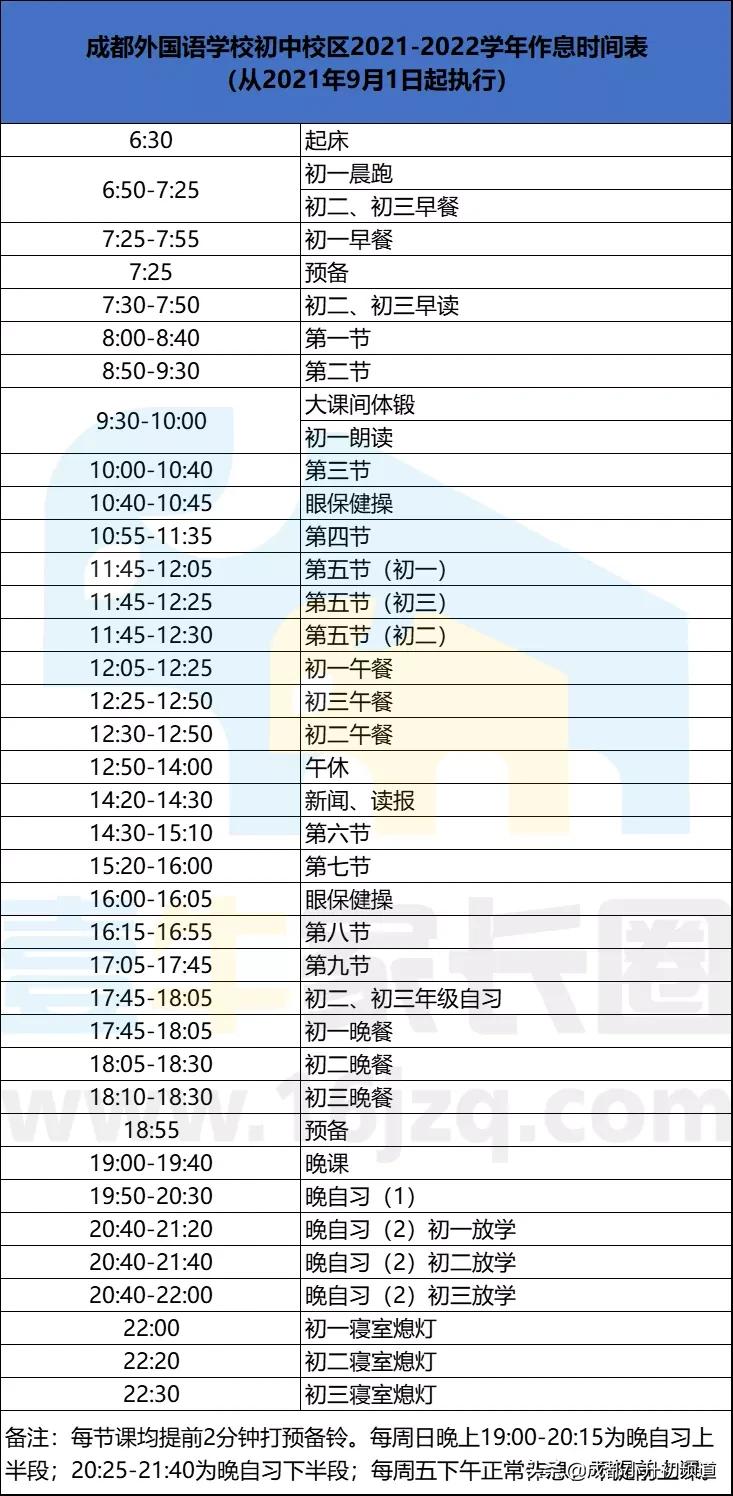 成都七中通锦校区作息时间表,成都七中实验学校作息时间表