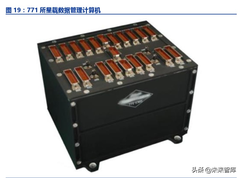 卫星互联网商业模式,卫星互联网产业链图谱