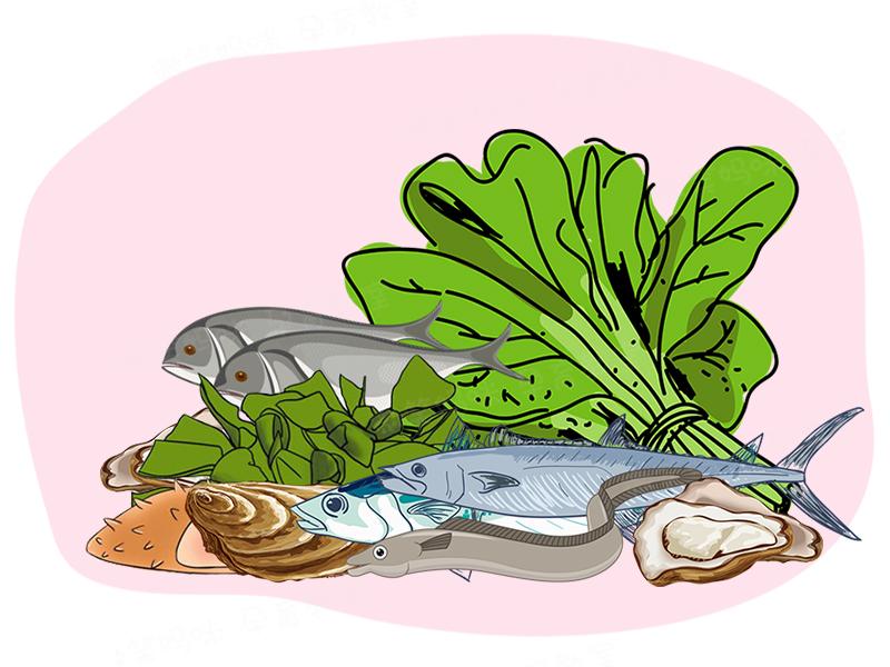 孕期40周指南,14周妊娠囊与子宫壁分离