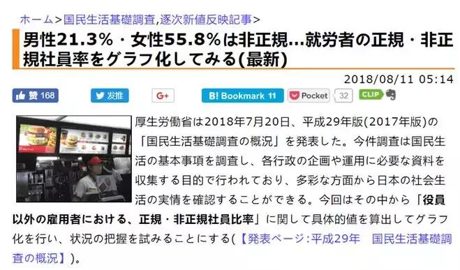 日本贫穷女性,日本东京贫困女性