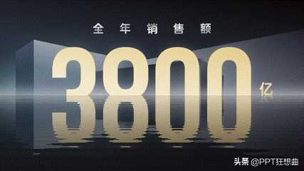 闭眼吹！知乎1W+评论的5个PPT设计网站，每一个都太秀了