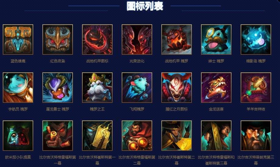 ig冠军纪念图标领取,ig冠军奖金