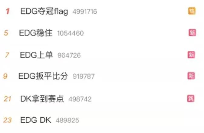 外国人看edg夺冠激动视频,edg夺冠刷爆社交媒体