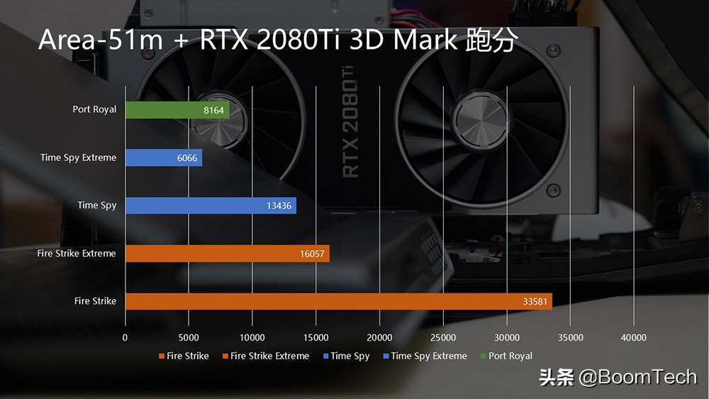 笔记本电脑显卡rtx20606g,笔记本电脑rtx2060显卡