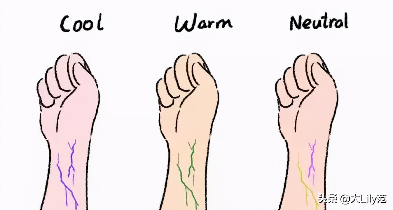 哪种大牌粉底液持妆效果好,怎样选粉底液适合自己的皮肤