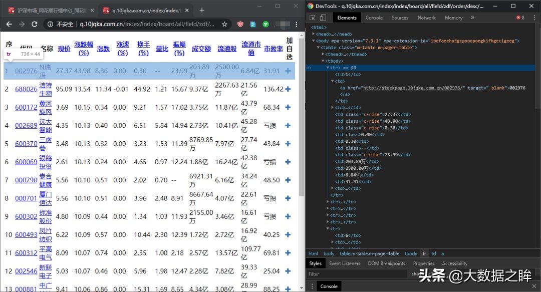 python可以抓取同花顺500档数据吗,用python获取同花顺实时数据