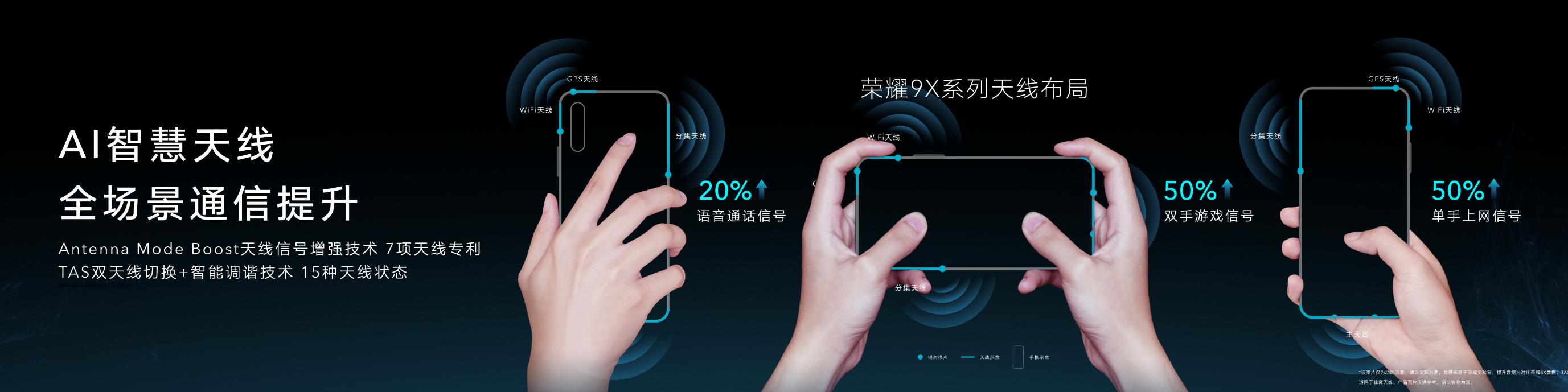 中国电信世界500强排行榜,电信4g手机排行榜前十名