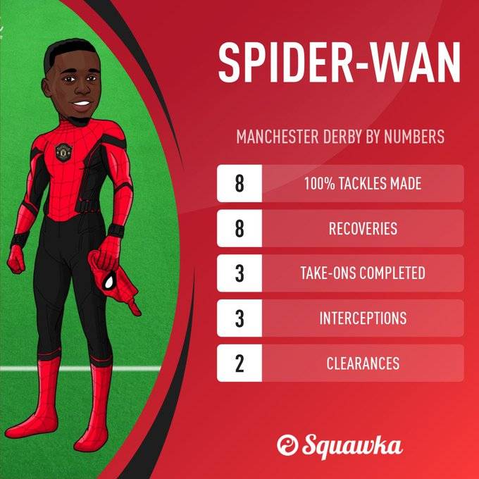 曼城vs曼联曼城整体进攻战术,复盘曼联0比7战术