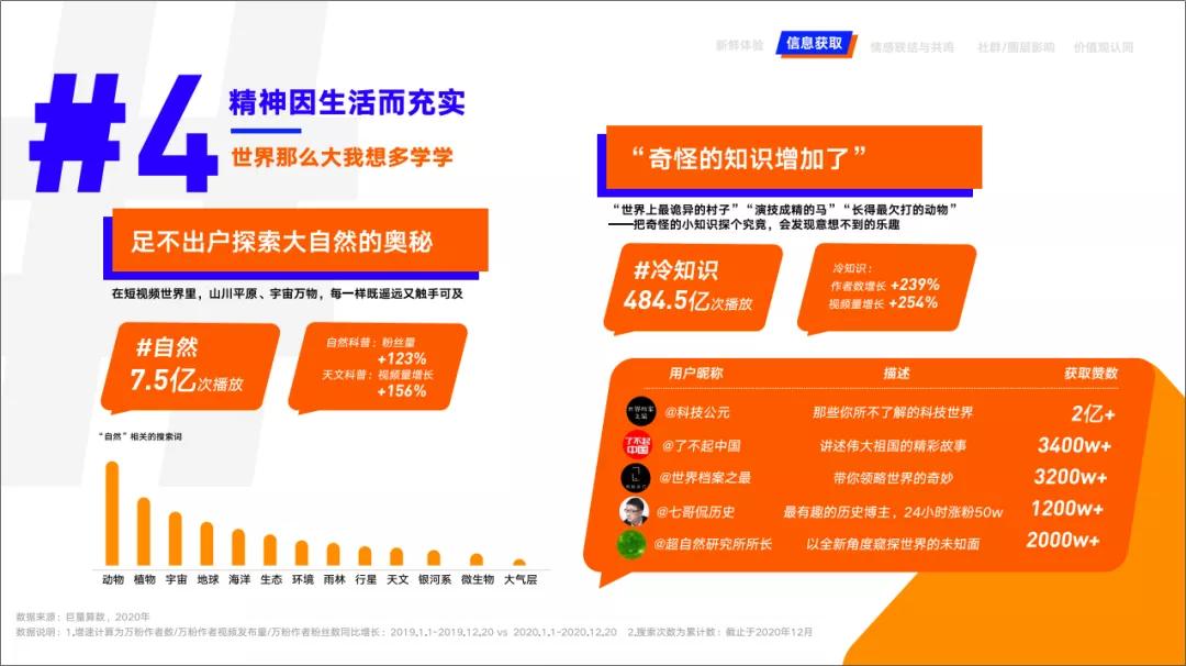 一份好用的ppt,10份免费ppt模板