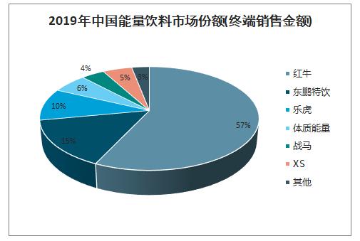 出汗多喝运动饮料,出汗多适合喝什么运动饮料