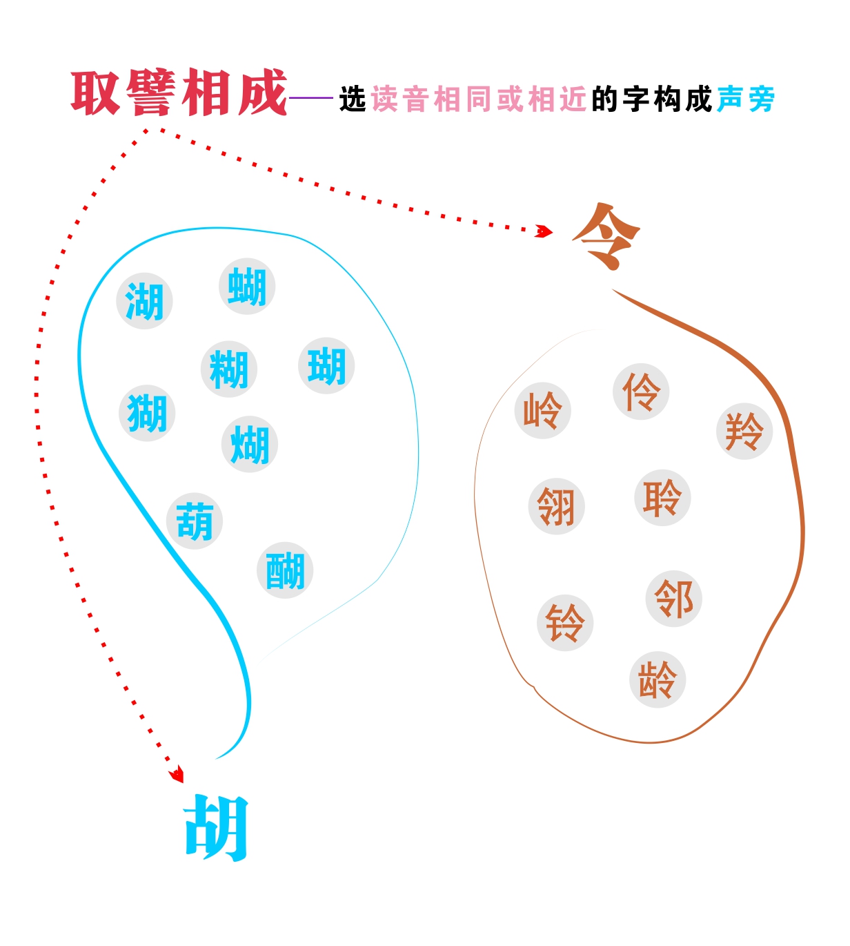 易读错的地名姓氏,易读错的地名及答案
