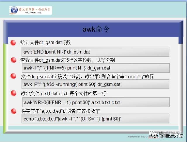 unixshell命令分类,unixshell脚本使用方法