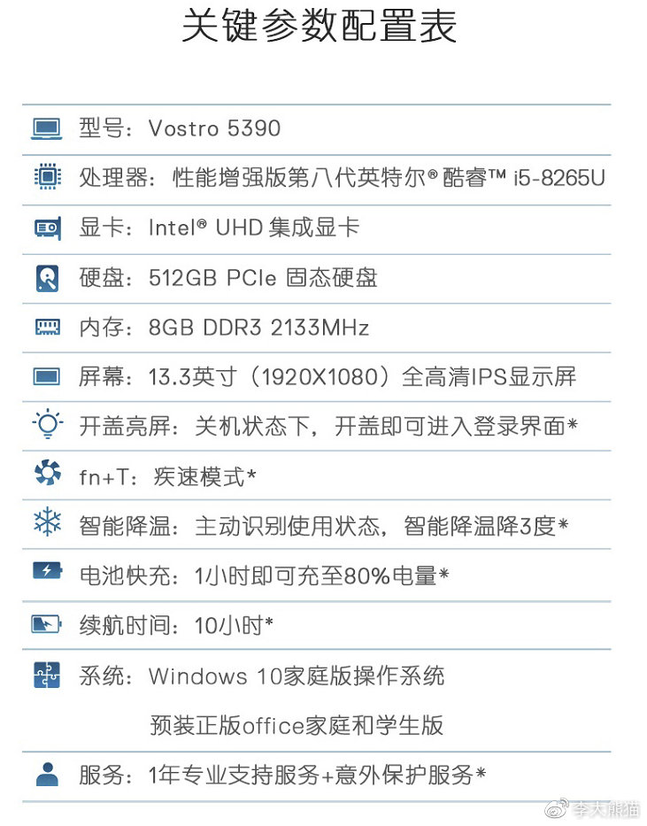 戴尔笔记本成就5310开箱,戴尔成就700015寸商务笔记本