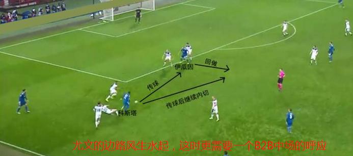 博格巴世界波集锦尤文图斯,尤文时期博格巴有多强