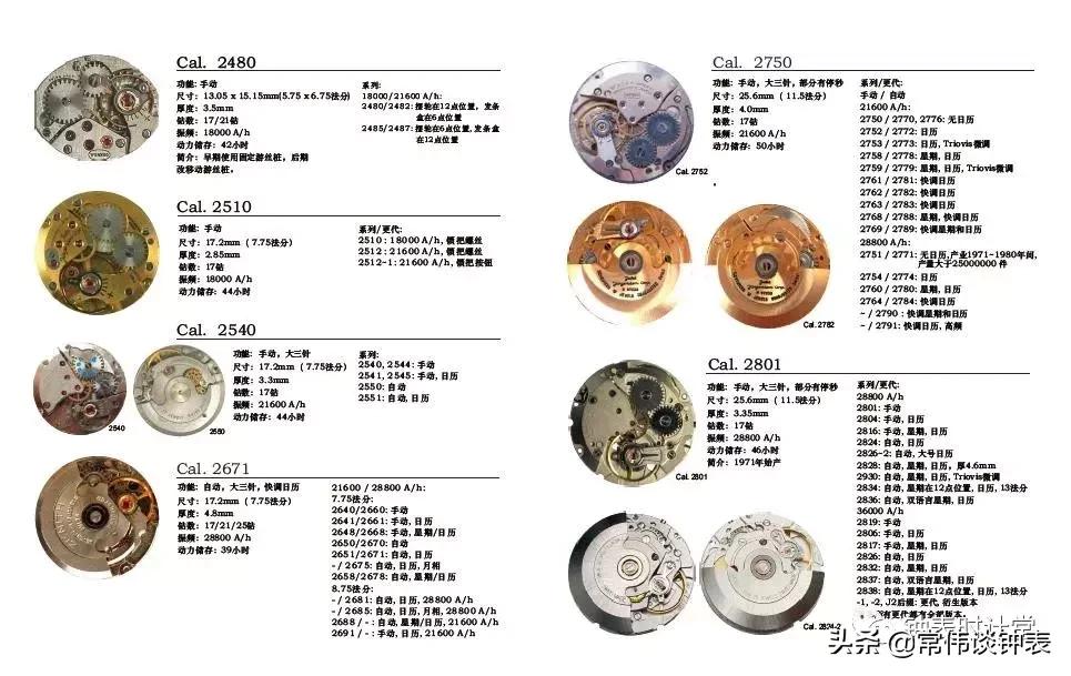 海鸥手表最好的机芯,日本的手表机芯好吗