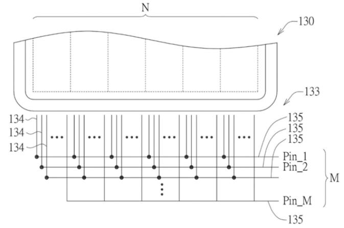 「专利解密」全屏指纹识别技术之友达光电