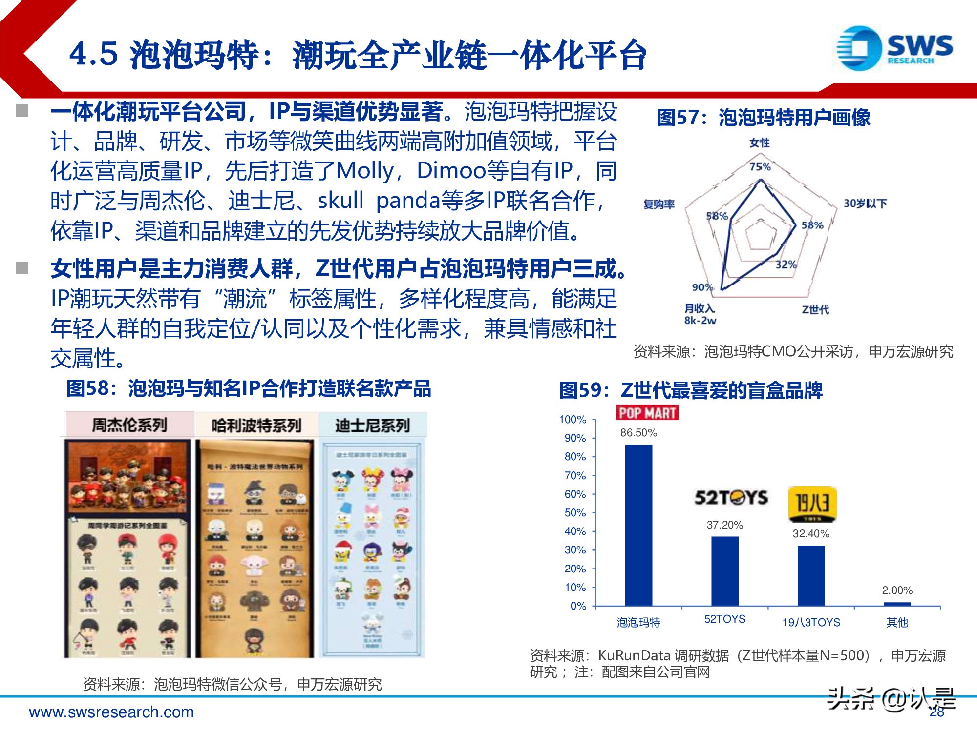 中国新消费行业发展白皮书,重磅新消费市场洞察报告发布