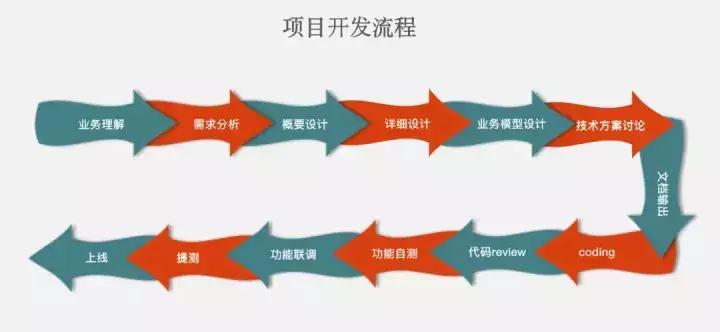 儿童python有什么用,气娃的感觉怎么样