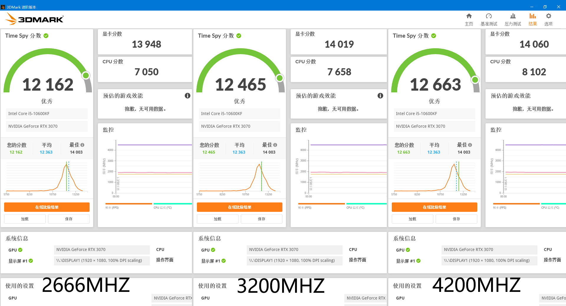 华擎b560m钢铁传奇评测,钢铁是怎样炼成的1957