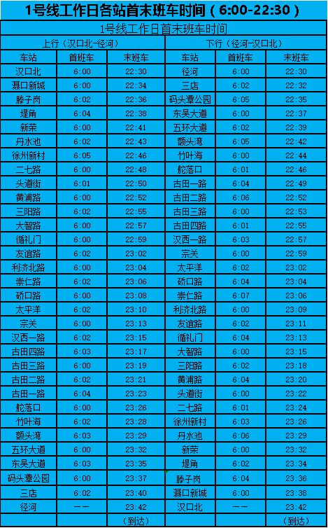武汉地铁4号线时刻表全程时间,春节期间武汉地铁运行时刻表