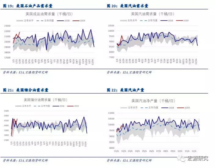 原油市场新闻最新消息,原油最新实时行情今日油价
