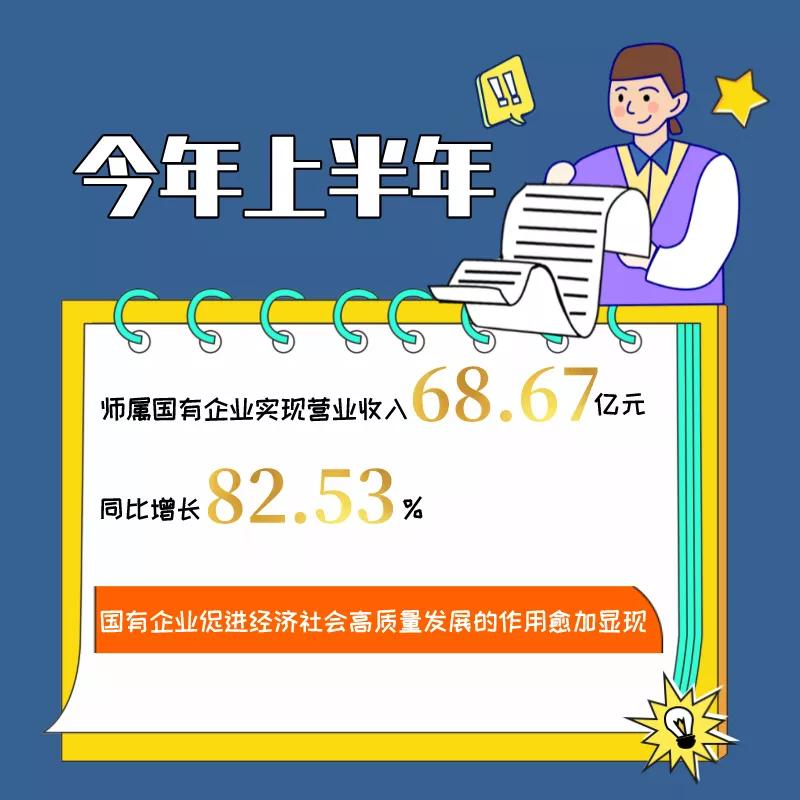 十二师国资委,一师国资国企改革方案