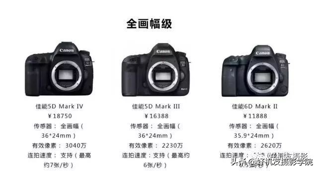 摄影小白要懂得的10个摄影知识,摄影小白的学习