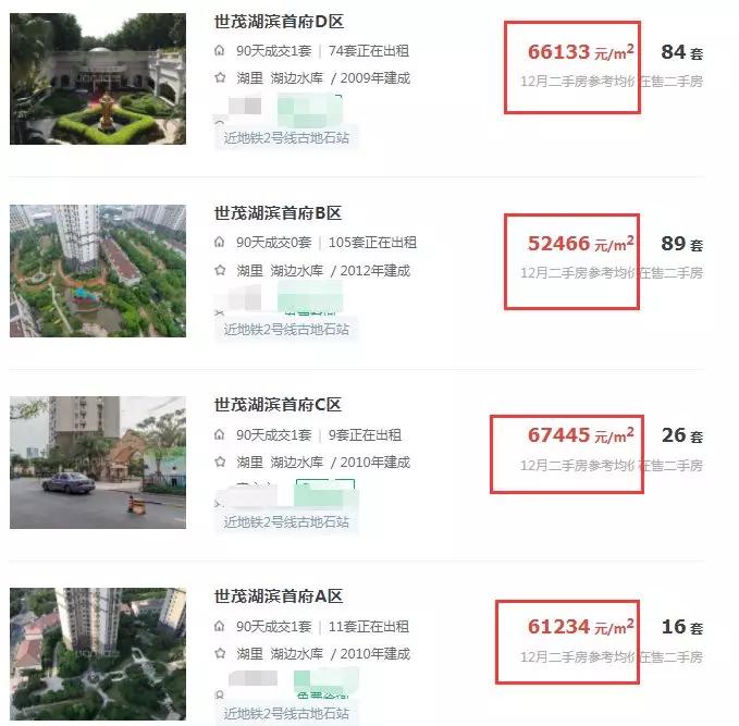 厦门土拍后最新房价,解析为何厦门地价十年涨10倍