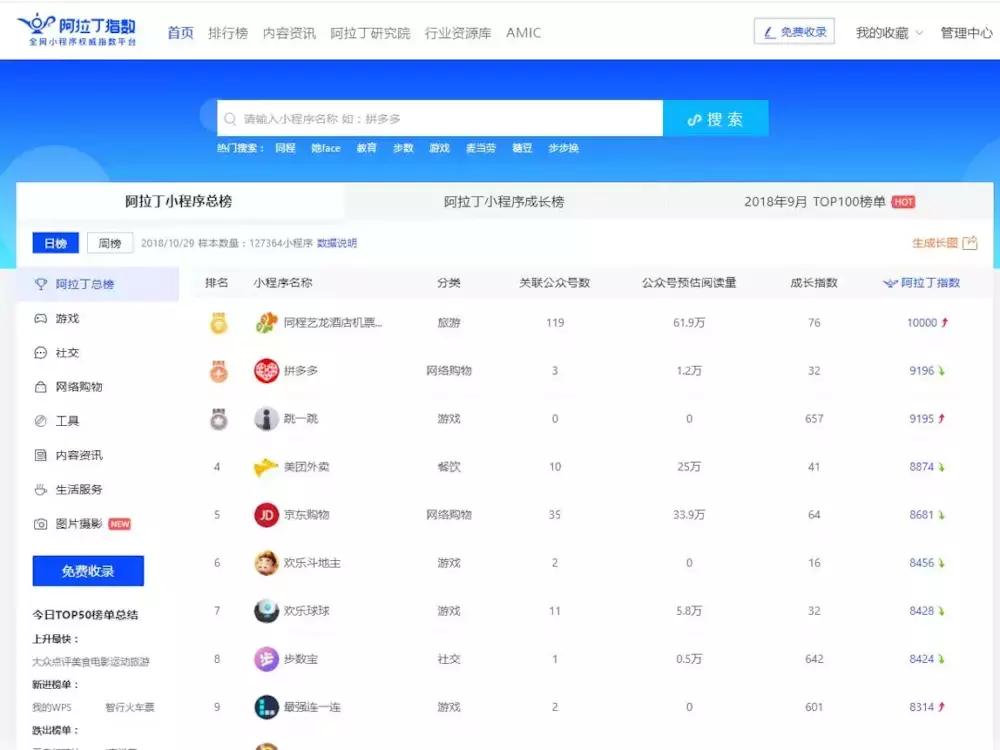 无需下载又可以赚钱的网站,网上赚钱的网站