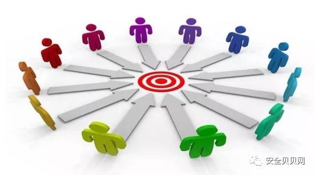 创建安全生产标准化,如何做好安全生产标准化创建工作